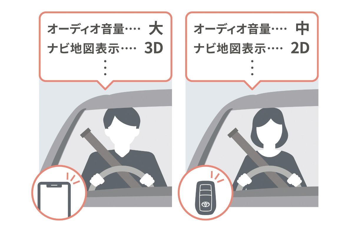 crowncrossover_connected_img17
