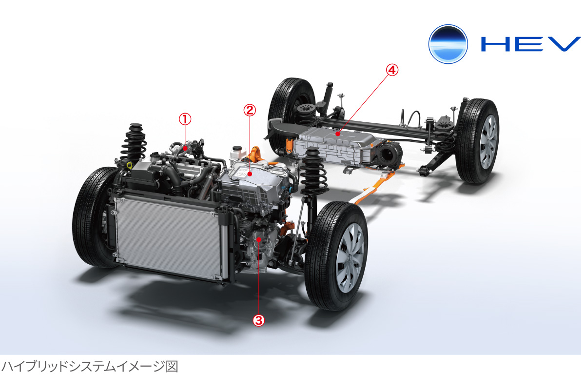 プロボックス | 特長 | トヨタカローラネッツ岐阜