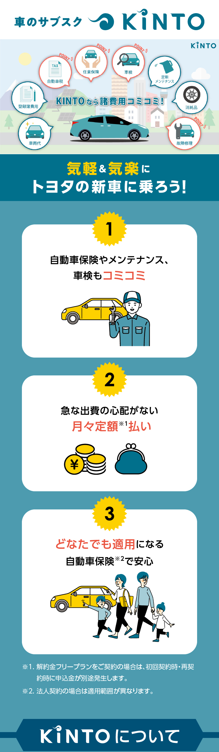 KINTOなら諸経費コミコミ！クルマのサブスク | トヨタカローラネッツ岐阜