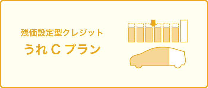 残価設定型クレジット うれCプラン