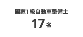 国家1級自動車整備士 17名