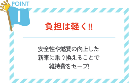 Point01 負担は軽く！！