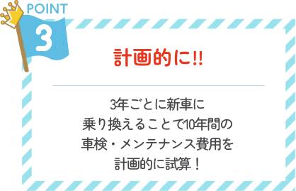 Point03 計画的に！！